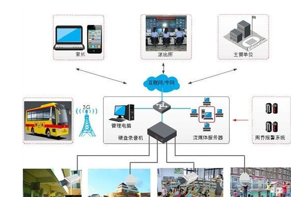 學校安裝監控，助力平安校園