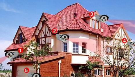 別墅監控.jpg 別墅監控.jpg