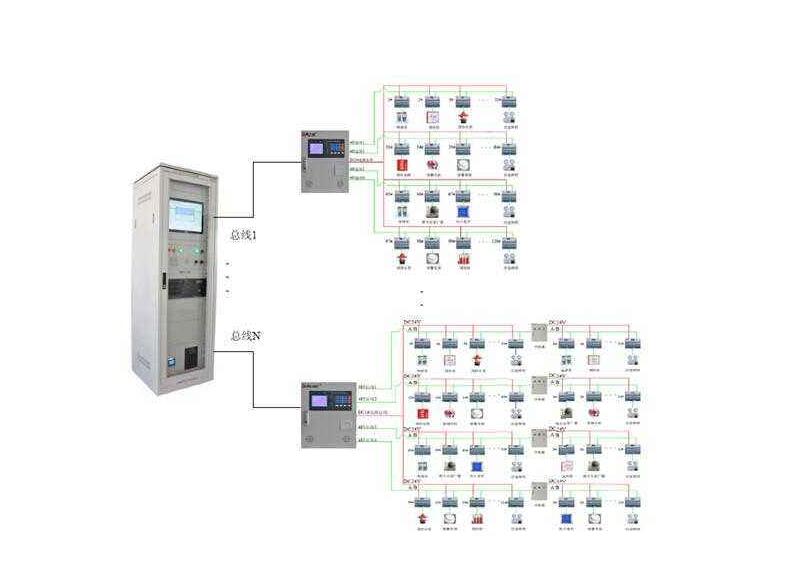 監控系統.jpg 監控系統.jpg